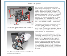 Electrical System The electrical system provides power to electrical accessories in the car. The alternator converts mechanical power from the engine to electrical power. Most non-hybrid vehicles use a closed circuit electric system that operates on 12 volts DC. The charging system includes the alternator, voltage regulator, and connected wiring. Its purpose is to keep the battery charged while the vehicle is being operated. The alternator is driven by the accessory drive belt system; as the belt turns.